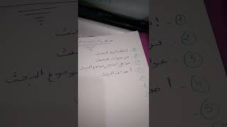 خطوات إعداد مقدمة