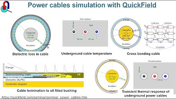 Power cable simulation with QuickField webinar recorded on August 22, 2023