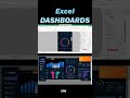CRM Order Source Segmentation in an Excel Pie Chart for Interactive Dashboards