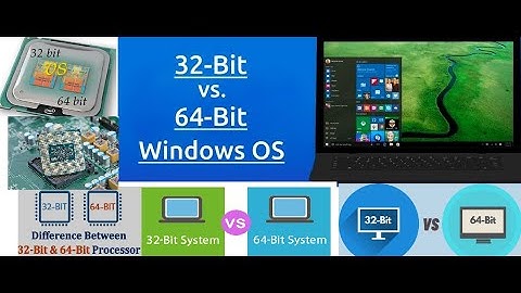 Difference Between 32 Bit and 64 Bit Operating Systems