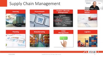 Oracle Cloud Applications  Technical Training