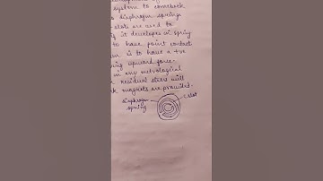 why helical springs are not used in metrological instruments #mechanical