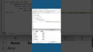 VBA Loop to Color Sales Performance (Excel Tutorial)