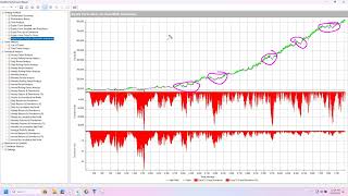 Using Multicharts Portfolio Trader to Find Trading Patterns in the Market with Global Variables