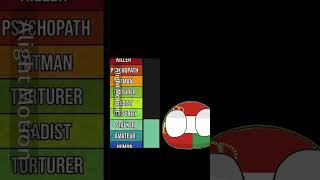 empire ranking#countryballs #country # #history