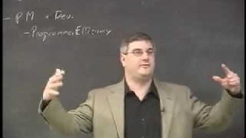 OOP Design & Design Process