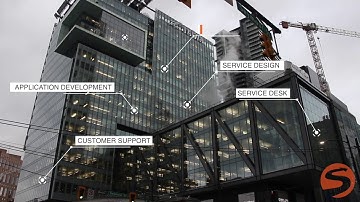 Servicenow Enterprise Service Management Experience (workshop)