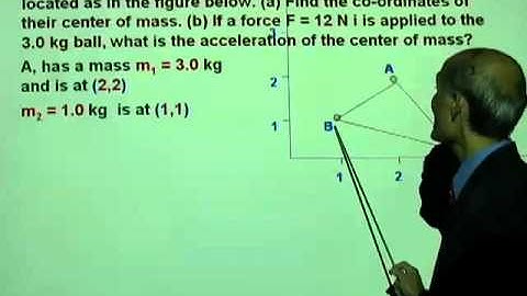 PHY2048 Lesson 3 4a Center of Mass iv