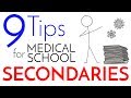 Crushing Your Medical School Secondary Applications