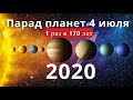 Парад планет 2020