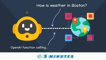 OpenAI function calling.