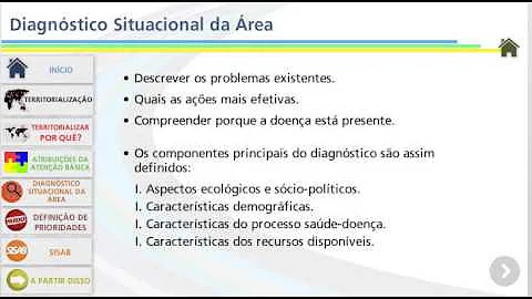 Como fazer um diagnóstico situacional de enfermagem?
