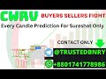 Cwrv volume analysis buyers sellers fight in every candle binary options trading for sure shot only