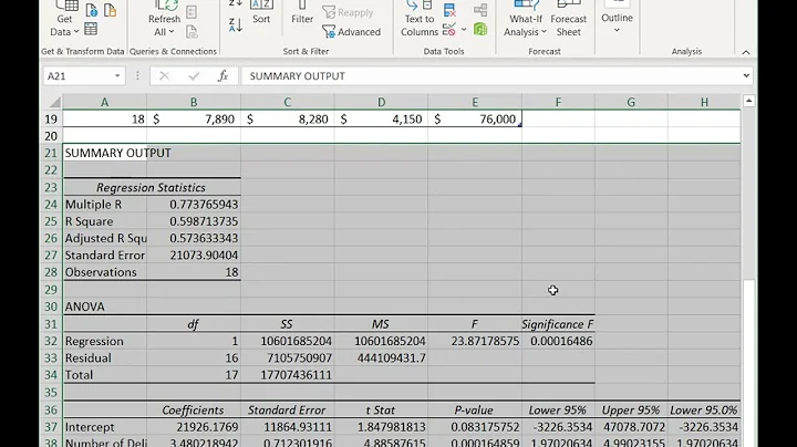 Interpreting Excel regression output, regression equation