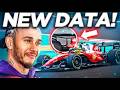 SHOCKING DRAMA Just HAPPENED During Hamilton’s Secret Test Session!