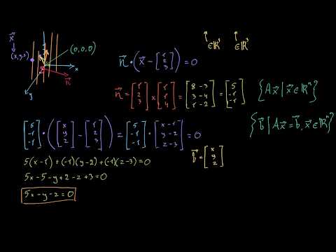 სვეტოვანი სივრცის გამოსახვა R3 სივრცეში სიბრტყის სახით