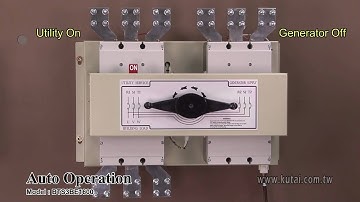KUTAI Electronics - 3P 1600Amp Automatic Transfer Switch Operational Tutorial