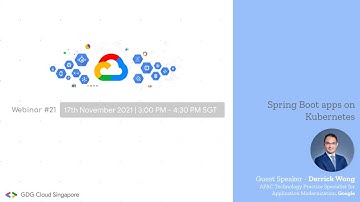 Spring Boot apps on Kubernetes | Webinar #21