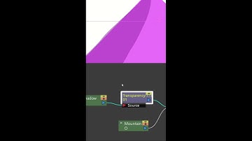 QUICK Photorealistic Shadow TRICK in OPENTOONZ #shorts #2d #animation #opentoonz #photorealism