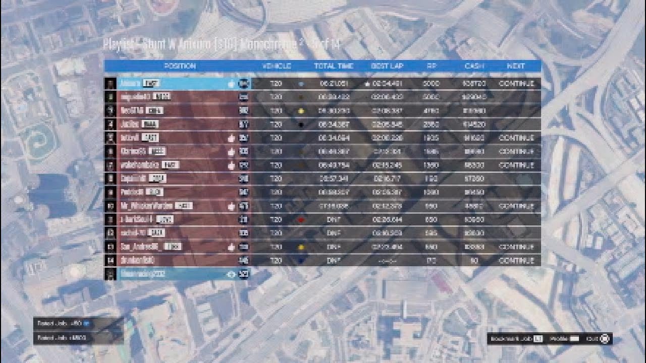 [$TG] Mønøchrøme ² NEW WR 02.04.491