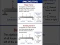 Bending Moment Shear force #civilengineering #shorts #reels #civiltips #btscje