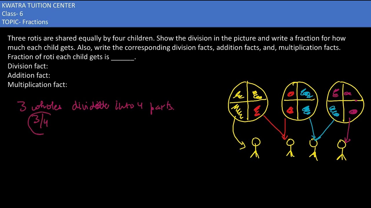 12. Three rotis are shared equally by four children. Show the division in the picture and write a