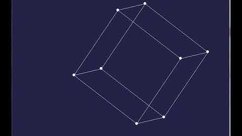 Python 3D Cube Rotation