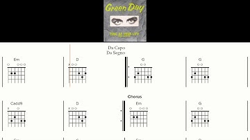 Good Riddance (Time of Your Life) - Green Day (Chords + Grids Play-Along)