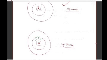 Lecture 9: Static and dynamic characteristics of instruments