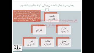 نظام المحاماة السعودي الجزء الثالث والأخير(ب موسيقى)