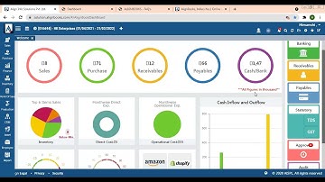 Level 1  | Part 1| Dashboard & Company Setup