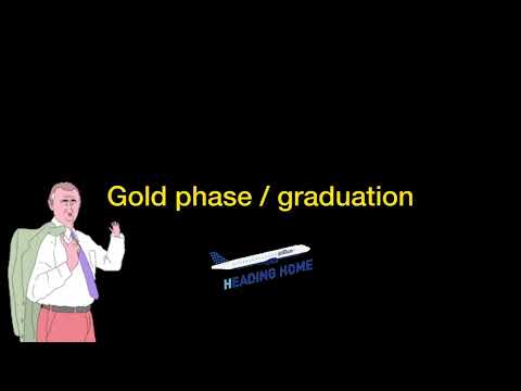 Army Basic training and AIT Vlog (12 Bravo)