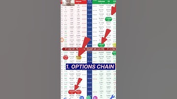 LTP calculator live trading Nifty 50 intraday trading