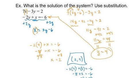 Ch 6-2 Solving Systems by Substitution - Algebra 1 Notes LHS