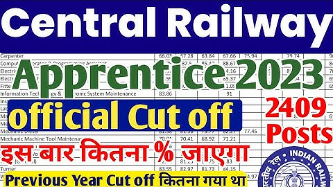 Central Railway Apprentice cut off 2023, Central Railway Apprentice Previous Year 2023