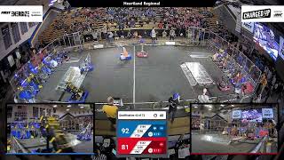Qualification 42 - 2023 Heartland Regional