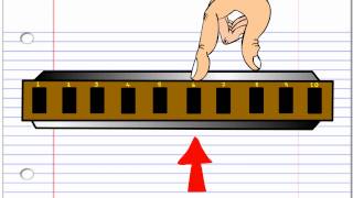 Miniatura del video "How to Play Silent Night on the Harmonica"