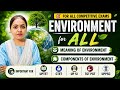 Types of environment and Its salient features