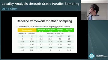 Locality Analysis through Static Parallel Sampling
