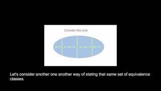 Equivalence Class Testing -- Part 2