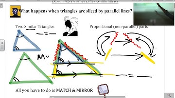 In-class lesson 4.3 Parallel Lines & Simlarity