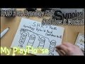 RAID 5 vs. Synology Hybrid RAID (SHR) and how it works! - 341