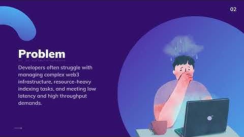 All in one API Deployment Tool Demo Video