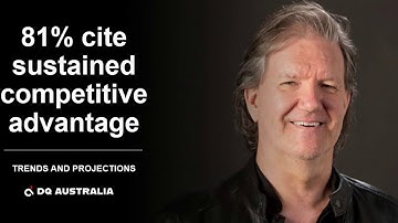 Artificial intelligence can be a strategic competitive advantage