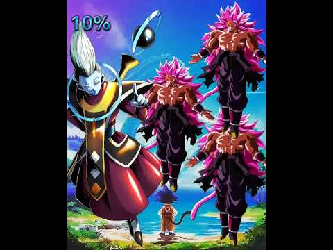 Whis vs Goku black's Avatar