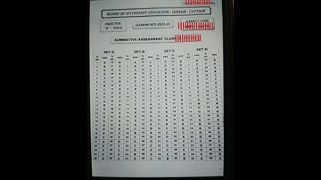 Math Answer Key 2023 class 10 sa2 | 10th sa2 math question answer 2023 Set c