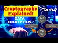 Encryption & Decryption Explained in Hindi 🔐