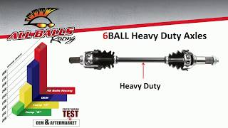 Rear Left for 16-18 Yamaha GRIZZLY7E All Balls Heavy Duty 6 Ball Axle 