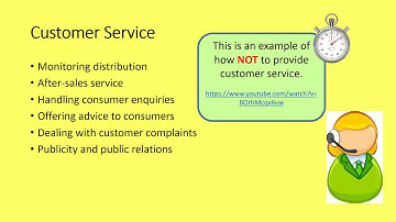 Business Studies Lesson 1 Functional Areas
