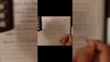 digital Image processing : histogram stretching شرح عربي